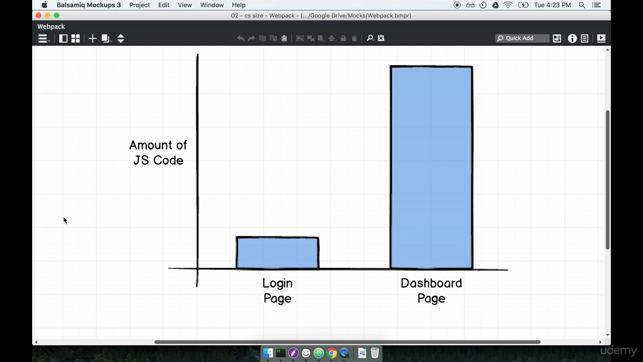 building for performance with webpack
