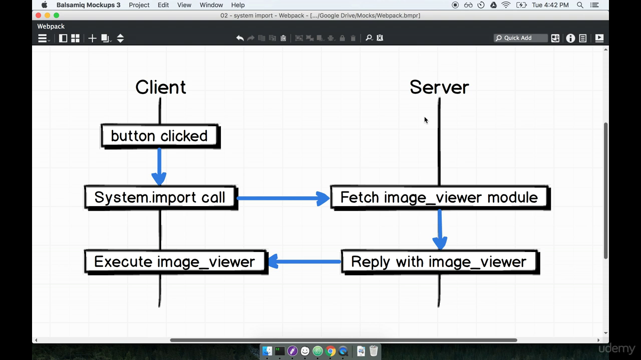 building for performance with webpack
