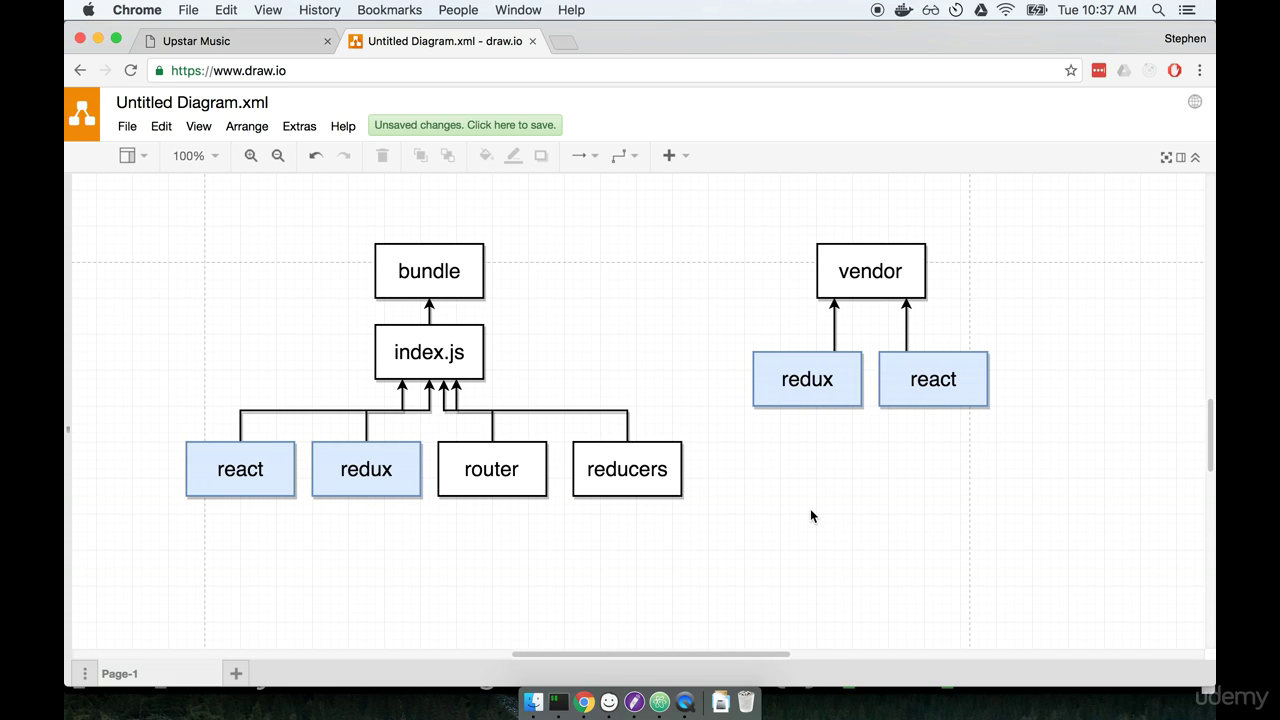 Effect of Code Splitting