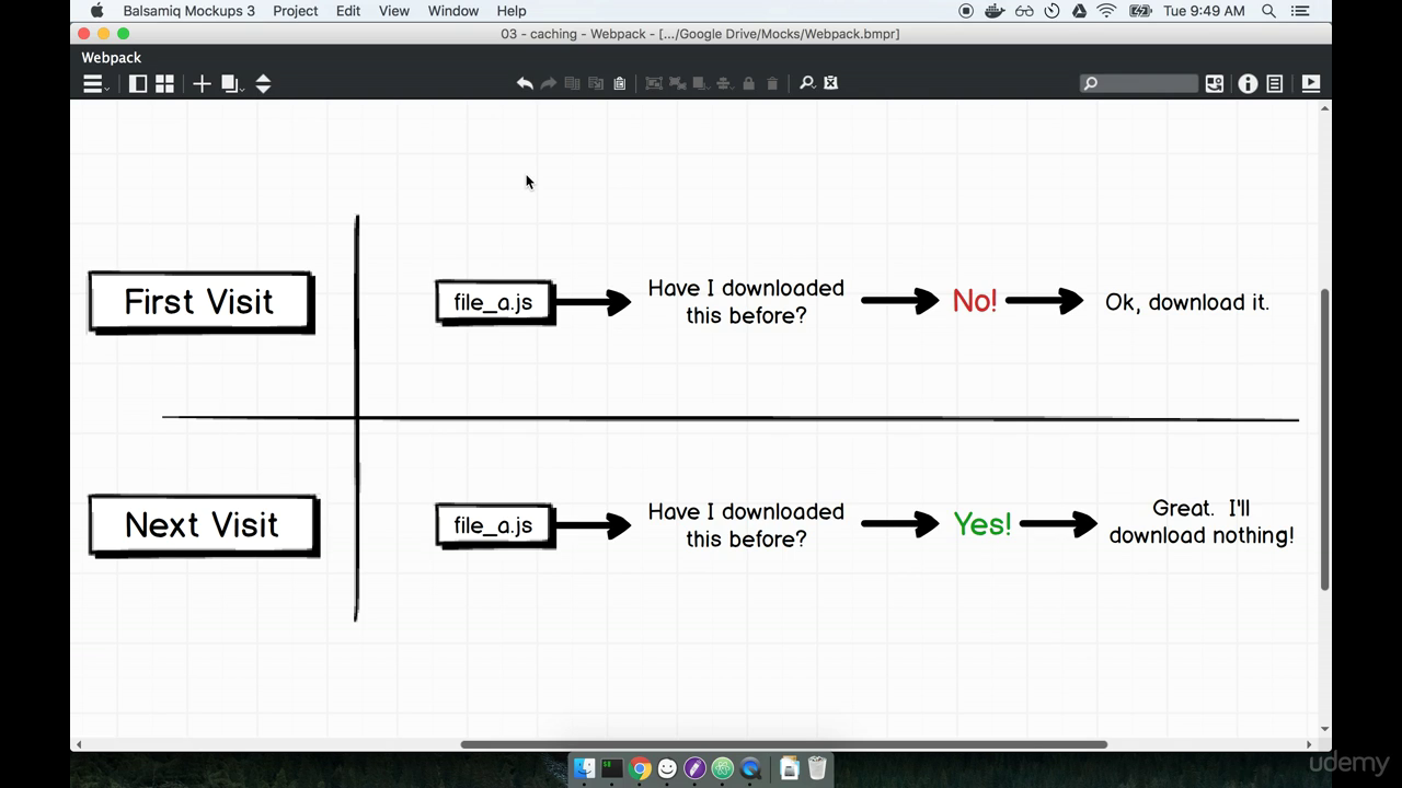 Vendor Asset Caching