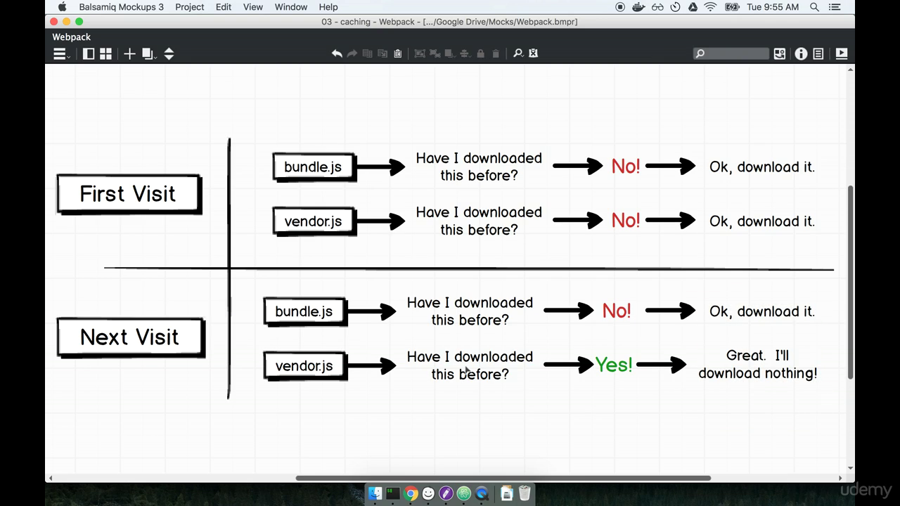 Vendor Asset Caching